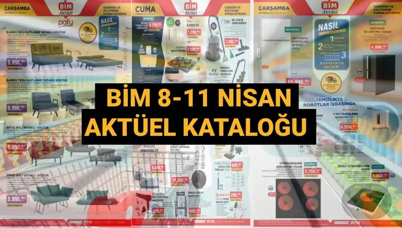 BİM Aktüel Kataloğu’nda Yeni Ürünler ve Fırsatlar Kapınızı Çalıyor!