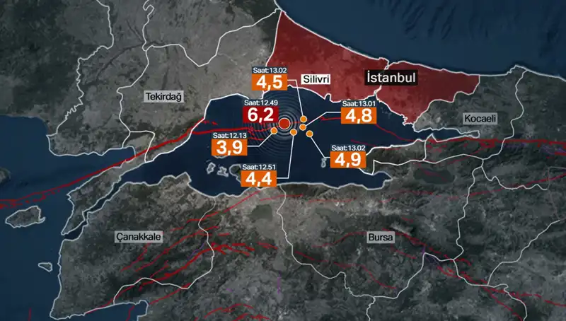 İstanbul'da Deprem Riski: İBB Bilim Kurulu'ndan Korkutan Uyarı Geldi