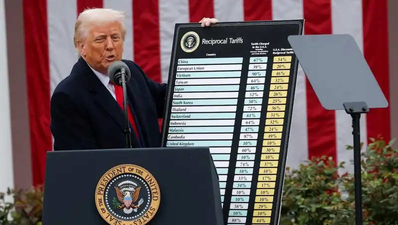 ABD Borsasında Şok Düşüş: Trump Açıklama Yaptı!